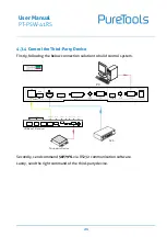 Предварительный просмотр 26 страницы PureTools PT-PSW-41RS User Manual