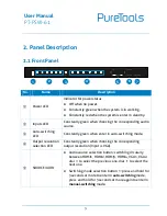 Preview for 8 page of PureTools PT-PSW-61 User Manual