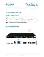 Preview for 11 page of PureTools PT-PSW-61 User Manual