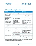 Preview for 26 page of PureTools PT-PSW-61 User Manual