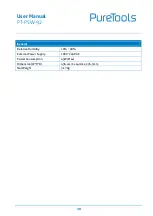 Preview for 36 page of PureTools PT-PSW-92 User Manual