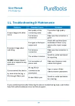 Preview for 38 page of PureTools PT-PSW-92 User Manual