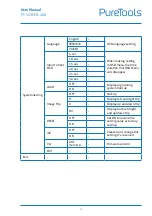 Preview for 11 page of PureTools PT-SCREEN-200 User Manual