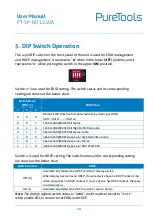 Preview for 12 page of PureTools PT-SP-HD124DA User Manual