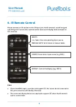 Предварительный просмотр 13 страницы PureTools PT-SW-HD41E User Manual