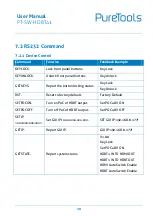 Preview for 24 page of PureTools PT-SW-HDBT41 User Manual