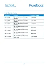 Preview for 26 page of PureTools PT-SW-HDBT41 User Manual