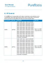 Preview for 27 page of PureTools PT-SW-HDBT41 User Manual