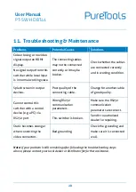 Preview for 33 page of PureTools PT-SW-HDBT41 User Manual