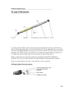 Предварительный просмотр 24 страницы PureWater NO FRILLS 1000 GPD Mounting Instruction, User And Maintenance Handbook