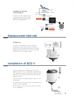 Предварительный просмотр 9 страницы Pureway ECO II Assembly, Operation And Maintenance Instructions