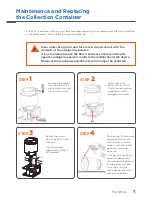 Preview for 11 page of Pureway ECO II Assembly, Operation And Maintenance Instructions