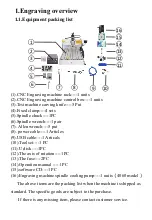 Preview for 4 page of Purewords CNC3020 User Manual