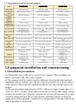 Preview for 6 page of Purewords CNC3020 User Manual