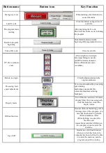 Preview for 13 page of Purewords CNC3020 User Manual