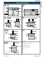 Preview for 7 page of Purex FumeCube, FumeCube MAX, FumeSafe,
FumeCube PRO, 2tiP, Xbase 200, Xbase 400,
Alpha 200, Alpha 400, Lasersafe Operating Manual