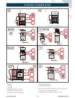 Preview for 11 page of Purex FumeCube, FumeCube MAX, FumeSafe,
FumeCube PRO, 2tiP, Xbase 200, Xbase 400,
Alpha 200, Alpha 400, Lasersafe Operating Manual