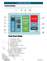 Preview for 8 page of Purex iFume 200 Operating Manual