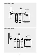 Preview for 7 page of Puricom Europe columbia aqua FC-1300-F Technical Manual