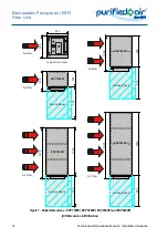 Предварительный просмотр 20 страницы Purified Air 1500EI Technical And Operations Manual