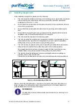 Предварительный просмотр 23 страницы Purified Air 1500EI Technical And Operations Manual