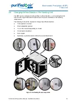 Предварительный просмотр 25 страницы Purified Air 1500EI Technical And Operations Manual