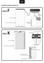 Предварительный просмотр 33 страницы PURIFY F Sreies User Manual