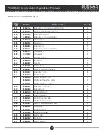 Preview for 15 page of PURIKOR PKVSF26D Operation Manual