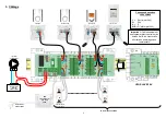 Предварительный просмотр 8 страницы Purmo Master 6 zones User Manual