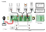 Предварительный просмотр 14 страницы Purmo Master 6 zones User Manual