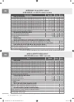 Preview for 30 page of Purmo RADSON JAED0409EL Installation & Maintenance