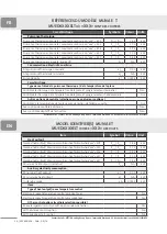 Preview for 26 page of Purmo RADSON MUED0509ELT Installation & Maintenance