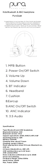 Puro Sound Labs PuroQuiet User Manual preview