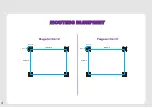 Preview for 4 page of PURPLE LEAF ZYMPG1013 Assembly Manual