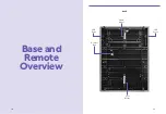 Preview for 6 page of Purple Ascent Adjustable Base Owner'S Manual