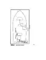 Предварительный просмотр 66 страницы PURSUIT 1950 Center Console Owner'S Manual