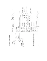 Preview for 32 page of PURSUIT 1989 2150 Cuddy Outboard Owner'S Manual