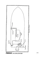 Предварительный просмотр 77 страницы PURSUIT 2470 WALKAROUND Owner'S Manual