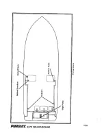 Предварительный просмотр 80 страницы PURSUIT 2470 WALKAROUND Owner'S Manual