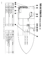 Preview for 27 page of PURSUIT 2550 Console Cabin Owner'S Manual