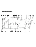 Preview for 10 page of PURSUIT 2550 Cuddy Outboard Owner'S Manual