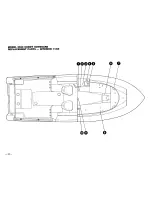 Preview for 14 page of PURSUIT 2550 Cuddy Outboard Owner'S Manual