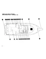 Preview for 18 page of PURSUIT 2550 Cuddy Outboard Owner'S Manual