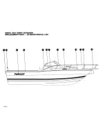 Preview for 22 page of PURSUIT 2550 Cuddy Outboard Owner'S Manual