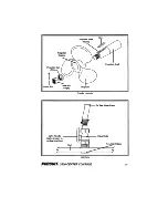 Предварительный просмотр 95 страницы PURSUIT 2600 Center Console Owner'S Manual