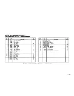 Предварительный просмотр 18 страницы PURSUIT 2650 Outboard Bracket Owner'S Manual