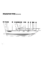 Предварительный просмотр 33 страницы PURSUIT 2650 Outboard Bracket Owner'S Manual