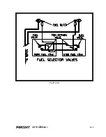 Preview for 119 page of PURSUIT 2670 Denali Owner'S Manual