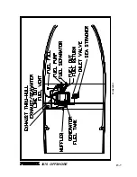 Preview for 123 page of PURSUIT 3070 OFFSHORE Owner'S Manual