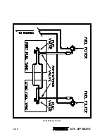 Preview for 126 page of PURSUIT 3070 OFFSHORE Owner'S Manual